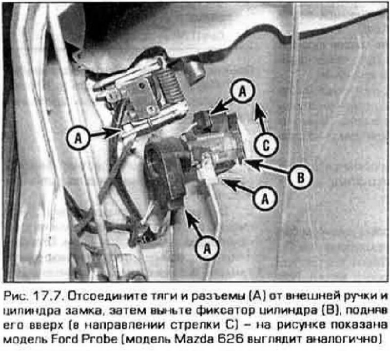 7. От соедините тягу внешней ручки от тяги замка,…