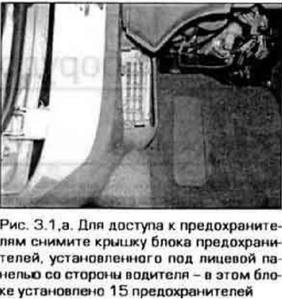 1. Электрические цепи автомобиля защищены…