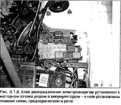1. Электрические цепи автомобиля защищены…