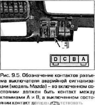 5. Убедитесь в наличии контакта между клеммами…
