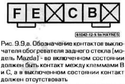 9. Для проверки необходимо вынуть соответствующий…
