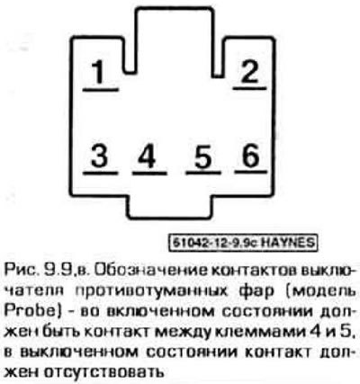 9. Для проверки необходимо вынуть соответствующий…