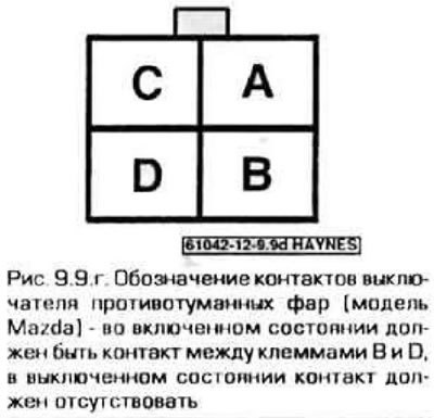 9. Для проверки необходимо вынуть соответствующий…