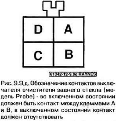 9. Для проверки необходимо вынуть соответствующий…