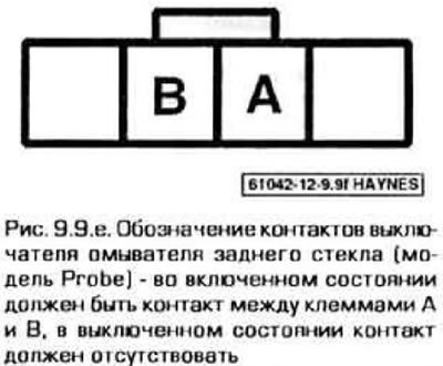 9. Для проверки необходимо вынуть соответствующий…