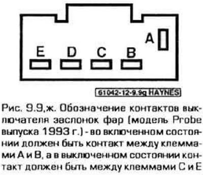 9. Для проверки необходимо вынуть соответствующий…