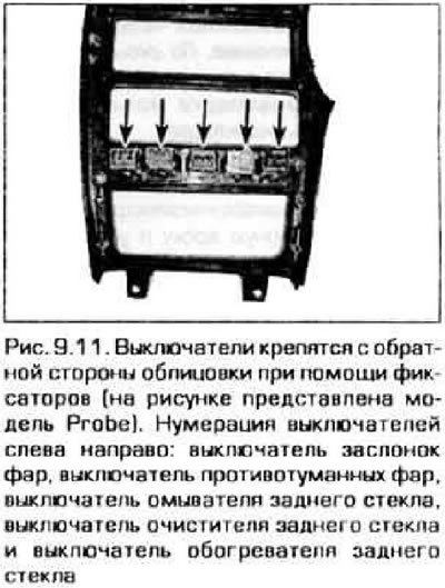 11. Все выключатели крепятся к облицовке при…
