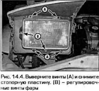 4. Выверните винты крепления и снимите рамку…
