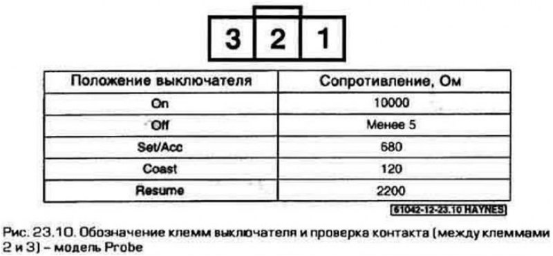 10. При помощи омметра и соответствующей схемы…