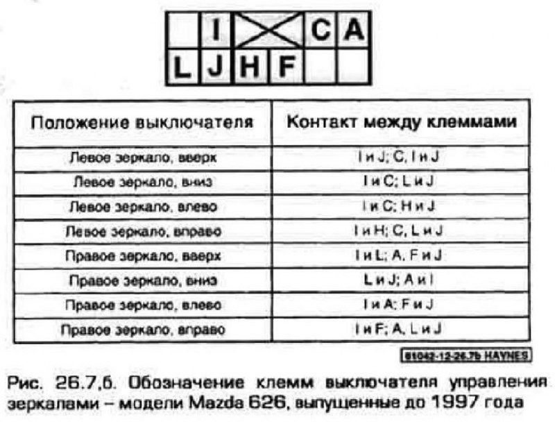 7. Если напряжение присутствует, отсоедините…
