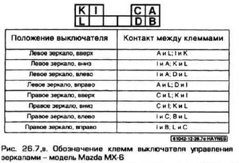 7. Если напряжение присутствует, отсоедините…