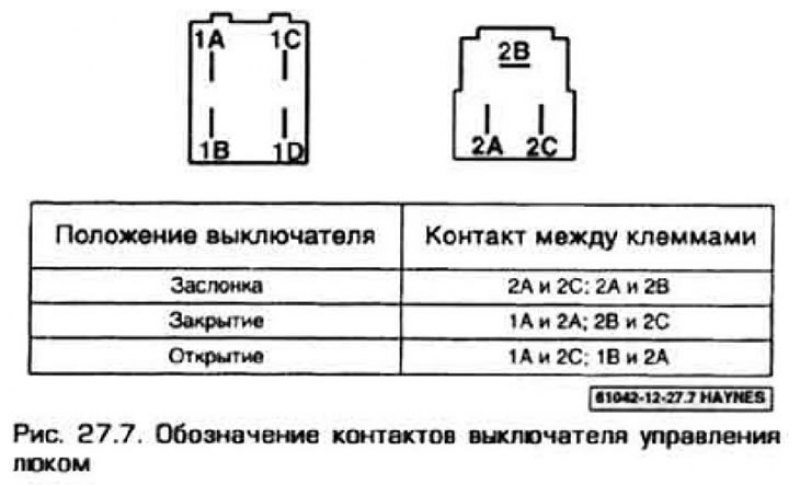 7. Если напряжение питания на выключателе…