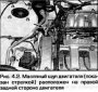 Открыть статью Проверка уровня жидкостей — каждые 400 км или еженедельно