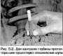 Открыть статью Проверка шин — каждые 400 км или еженедельно