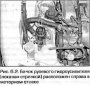 Открыть статью Проверка уровня жидкости рулевого гидроусилителя — 5000 км или раз в 3 месяца