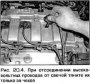 Открыть статью Проверка и замена компонентов системы зажигания