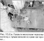 Блок цилиндров — чистка