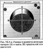 Блок цилиндров — осмотр