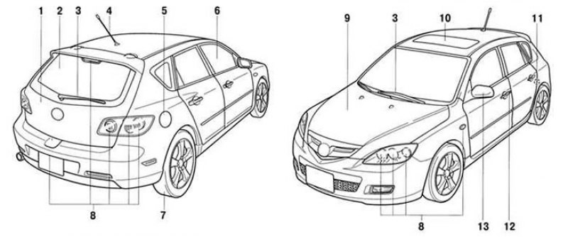 Рис. 1.3. Общий вид автомобиля Mazda 3 с кузовом…