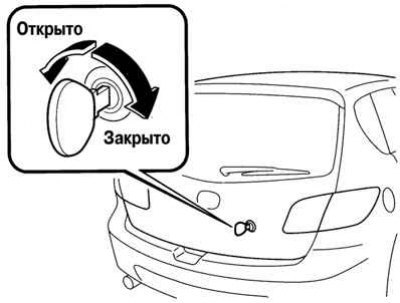 Рис. 1.26. Отпирание и запирание задней двери…