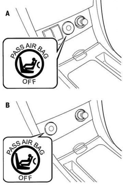 Мазда 3 отключить подушку безопасности пассажира