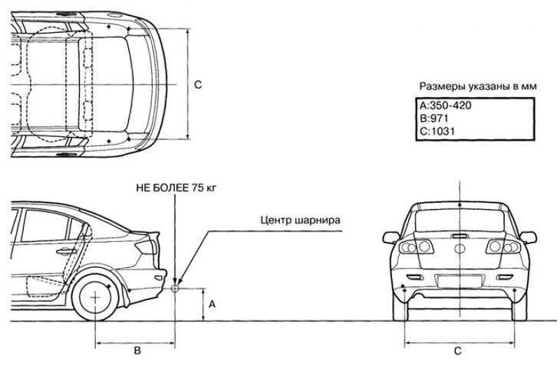Рис. 1.157. Расположение крепежных отверстий для…