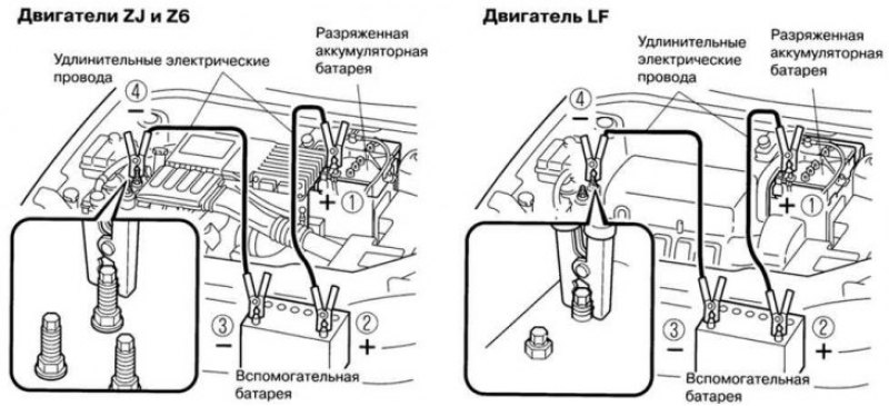Рис. 1.168. Присоединеие второй клеммы…