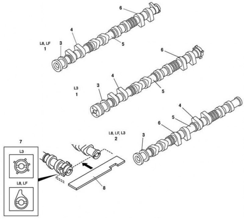 Рис. 2.22. Рапредвалы двигателей автомобиля Mazda…