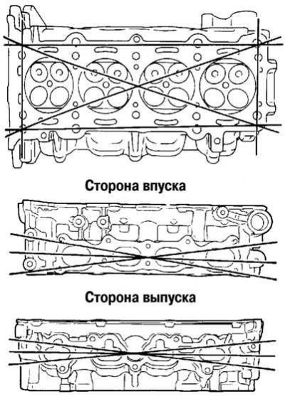 Рис. 2.137. Измерение коробления головки блока…