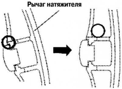 Рис. 2.241. Перемещение рычага натяжителя