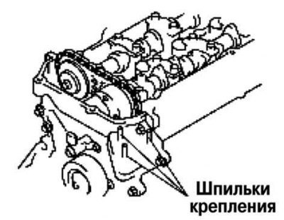 Рис. 2.266. Затягивание шпилек крепления опоры…