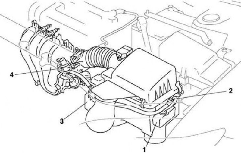 Рис. 2.57. Система VAD автомобиля Mazda 3 с…