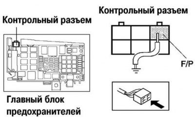 Рис. 2.220. Схема соединения вывода контрольного…