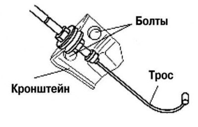 Рис. 2.310. Кронштейн крепления троса акселератора