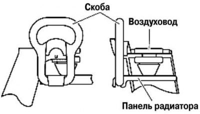 Рис. 2.313. Установка панели радиатора и…