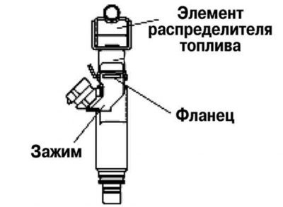 Рис. 2.325. Топливная форсунка