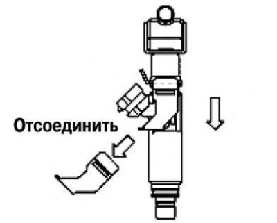 Рис. 2.328. Окончательное снятие зажима топливной…