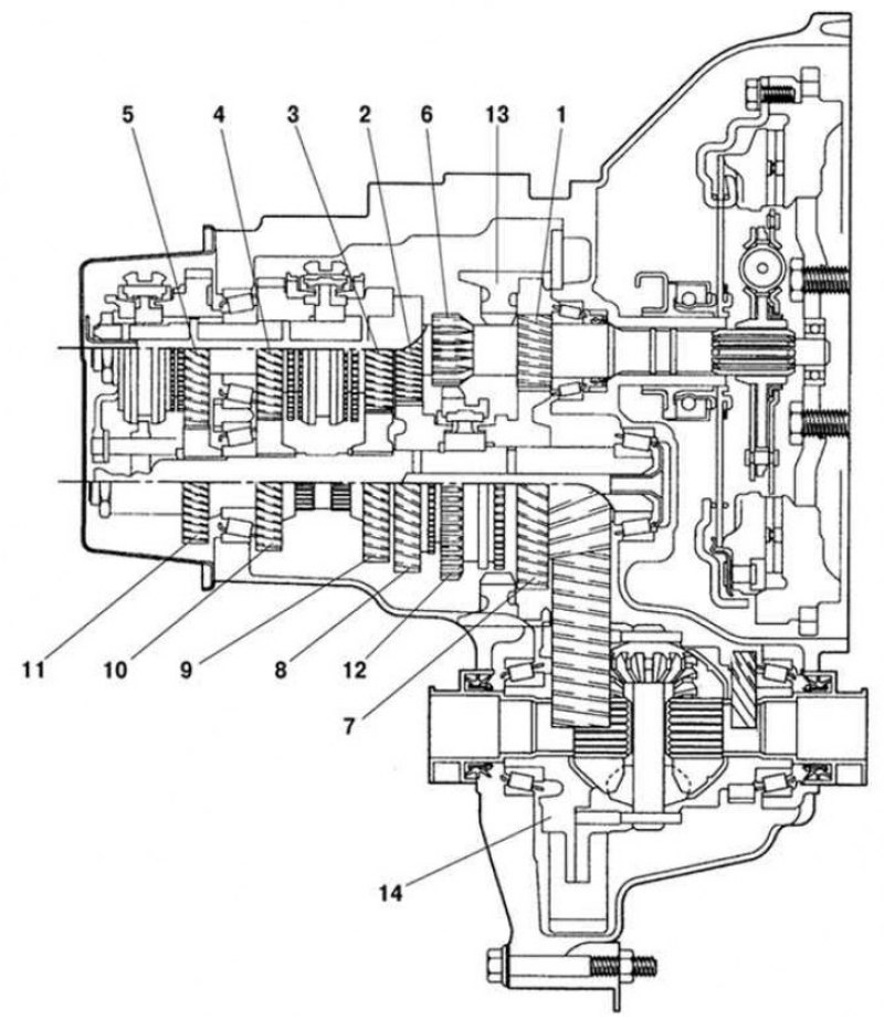 Чертеж автоматическая коробка передач