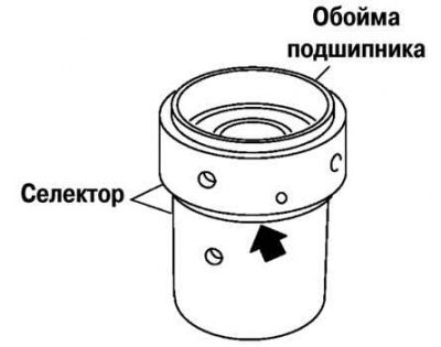 Рис. 3.55. Установка обоймы подшипников в…