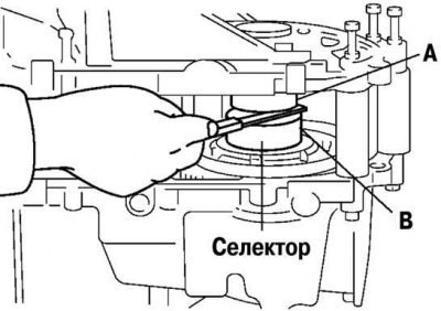 Рис. 3.64. Измерение зазора в селекторе для…