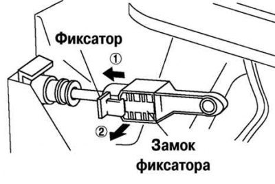 Рис. 3.80. Разблокировка троса выбора передачи…