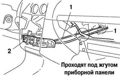 Рис. 3.89. Снятие блока управления климатической…
