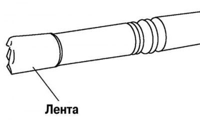 Рис. 3.150. Предохранение шлицов приводного вала