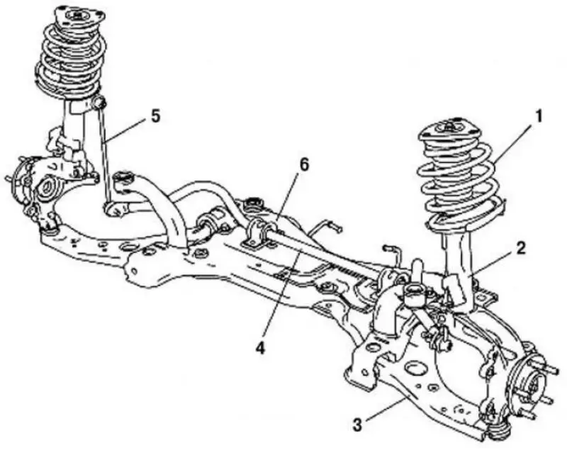 Рис. 4.10. Передняя подвеска автомобиля Mazda 3:…