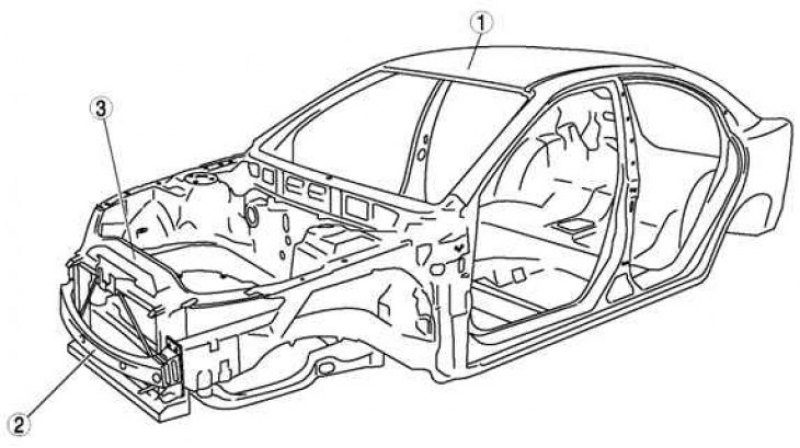 Рис. 8.1. Каркас кузова автомобиля Mazda 3: 1 –…