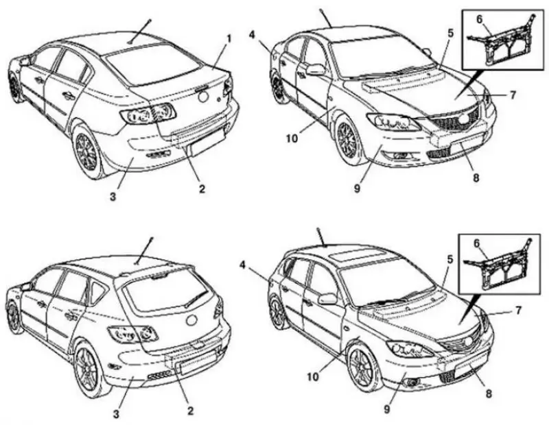 Рис. 8.6. Компоненты кузова автомобилей Mazda 3:…