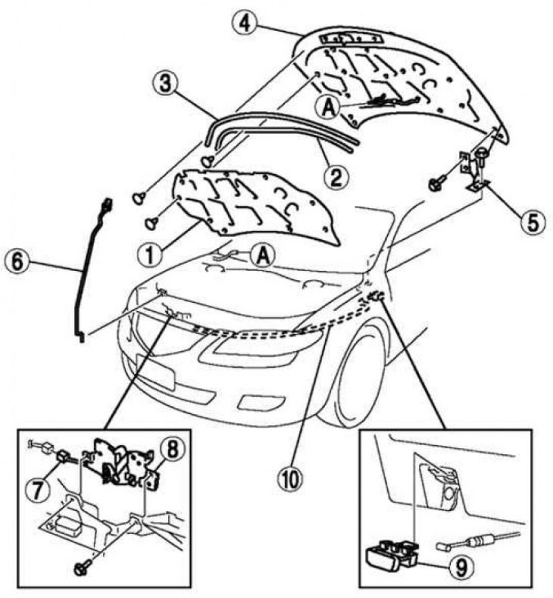 Капот схема. Схема замка капота Мазда СХ-5. Mazda 3 BL схема капот. Замена троса капота Мазда 3. Шланг омывателя лобового стекла Mazda 3 BK схема.