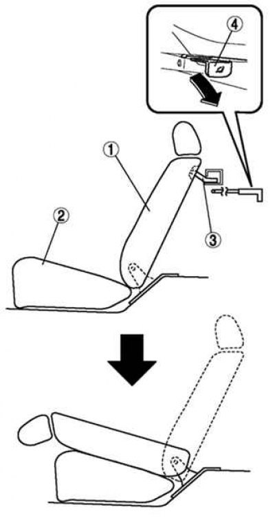 Мазда 6 откинуть заднее сиденье