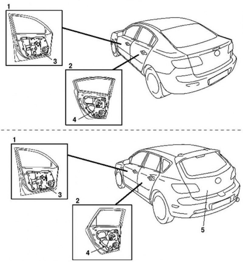 Схема центрального замка мазда 3 бк