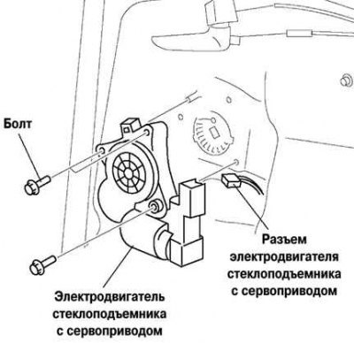 Рис. 8.37. Снятие электродвигателя…